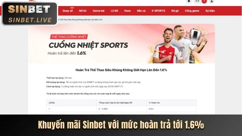 Sự kiện đặc biệt tại 898bet khuyến mãi